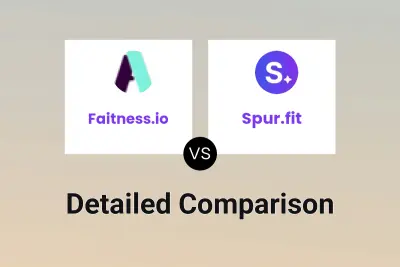 Faitness.io vs Spur.fit