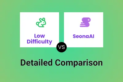 Low Difficulty vs SeonaAI