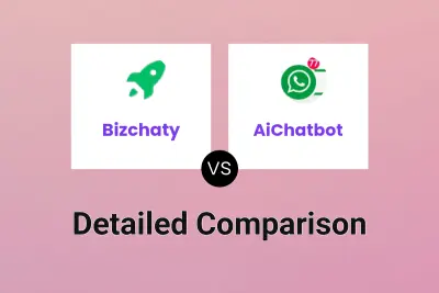 Bizchaty vs AiChatbot