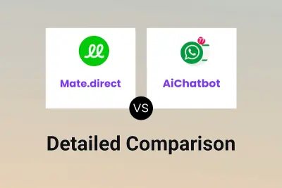 Mate.direct vs AiChatbot