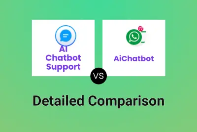 AI Chatbot Support vs AiChatbot