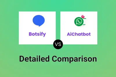 Botsify vs AiChatbot