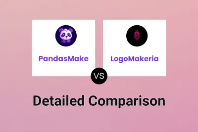 PandasMake vs LogoMakeria