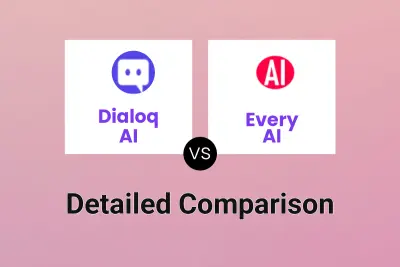 Dialoq AI vs Every AI