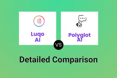 Luqo AI vs Polyglot AI