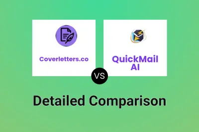 Coverletters.co vs QuickMail AI