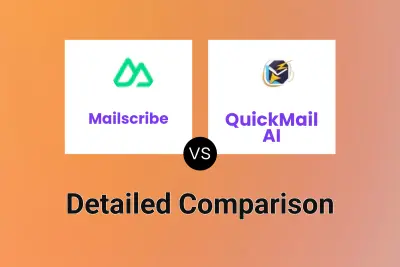 Mailscribe vs QuickMail AI