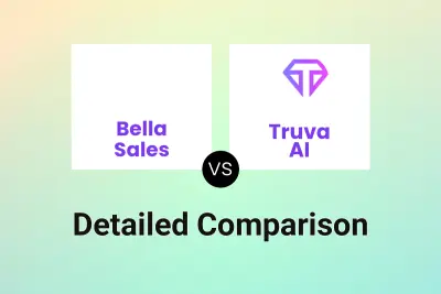 Bella Sales vs Truva AI