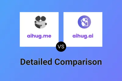 aihug.me vs aihug.ai