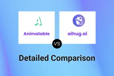 Animatable vs aihug.ai