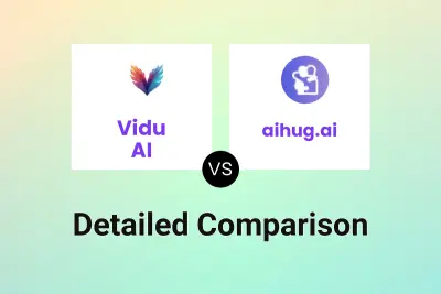 Vidu AI vs aihug.ai