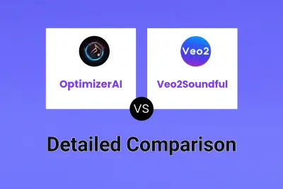 OptimizerAI vs Veo2Soundful