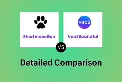 ShortVideoGen vs Veo2Soundful