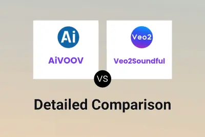 AiVOOV vs Veo2Soundful