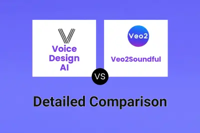 Voice Design AI vs Veo2Soundful