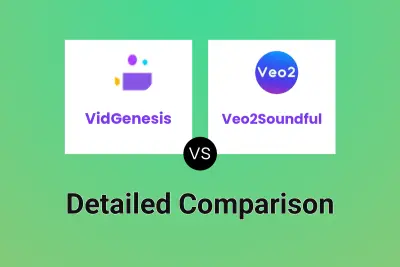 VidGenesis vs Veo2Soundful