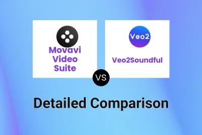 Movavi Video Suite vs Veo2Soundful