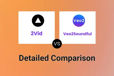 2Vid vs Veo2Soundful