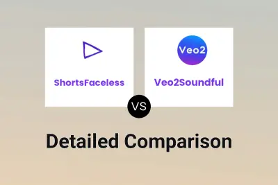 ShortsFaceless vs Veo2Soundful