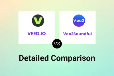 VEED.IO vs Veo2Soundful