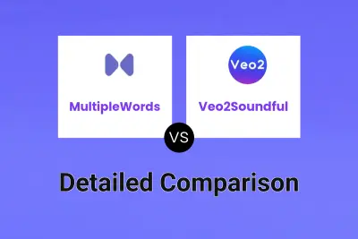 MultipleWords vs Veo2Soundful