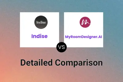 Indise vs MyRoomDesigner.AI