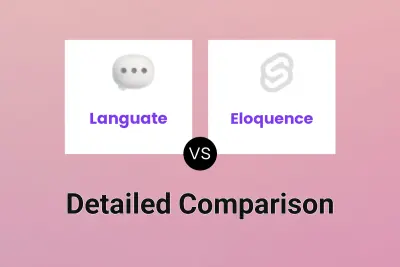 Languate vs Eloquence