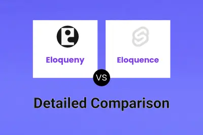 Eloqueny vs Eloquence