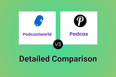 Podcastworld vs Podcas