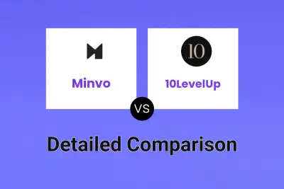 Minvo vs 10LevelUp