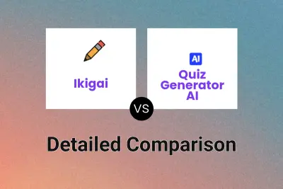 Ikigai vs Quiz Generator AI