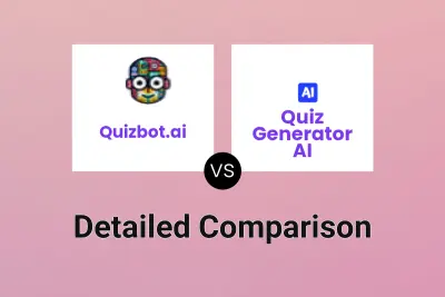 Quizbot.ai vs Quiz Generator AI