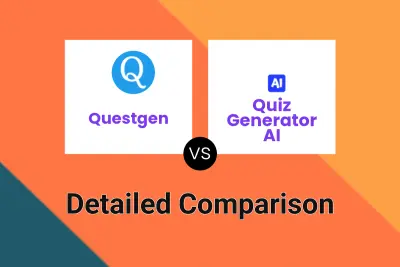 Questgen vs Quiz Generator AI