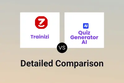 Trainizi vs Quiz Generator AI