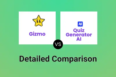 Gizmo vs Quiz Generator AI