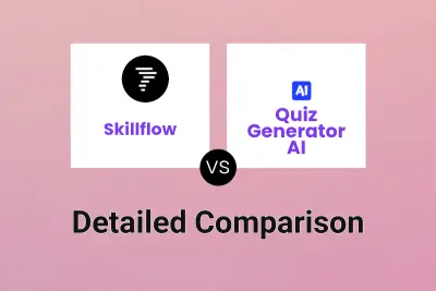 Skillflow vs Quiz Generator AI