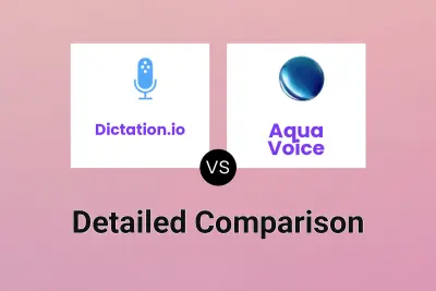 Dictation.io vs Aqua Voice