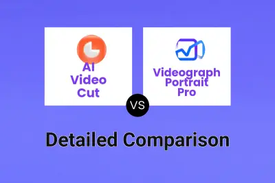 AI Video Cut vs Videograph Portrait Pro