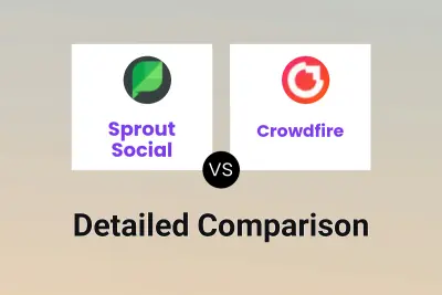 Sprout Social vs Crowdfire