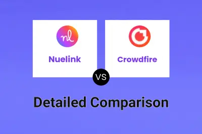 Nuelink vs Crowdfire