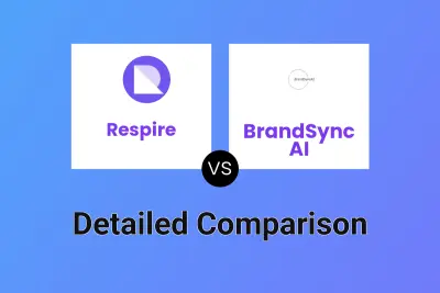 Respire vs BrandSync AI