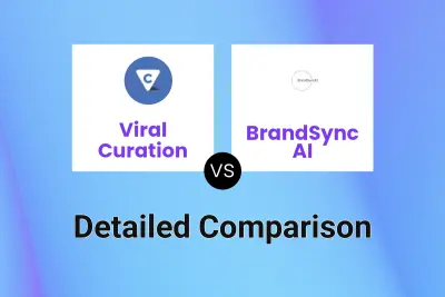 Viral Curation vs BrandSync AI