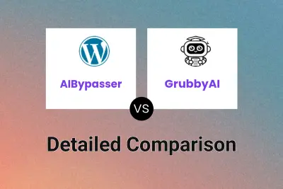 AIBypasser vs GrubbyAI