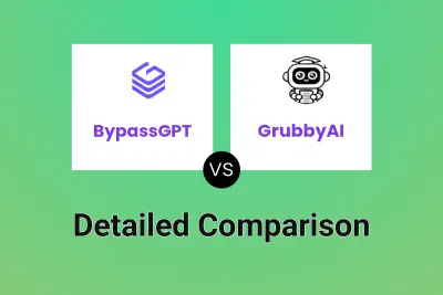 BypassGPT vs GrubbyAI