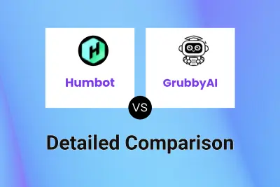 Humbot vs GrubbyAI