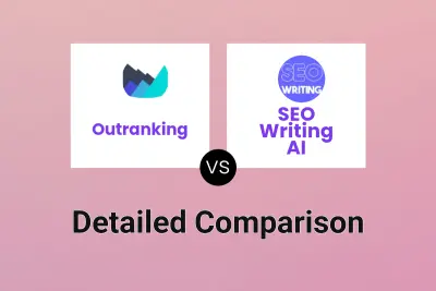 Outranking vs SEO Writing AI