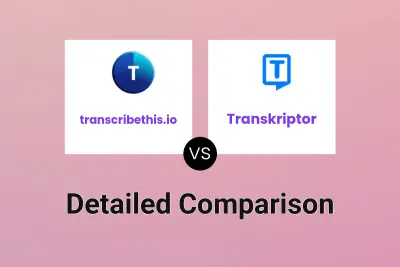 transcribethis.io vs Transkriptor