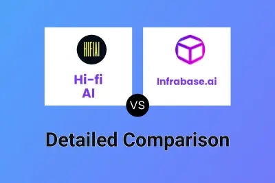 Hi-fi AI vs Infrabase.ai