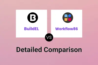 BuildEL vs Workflow86