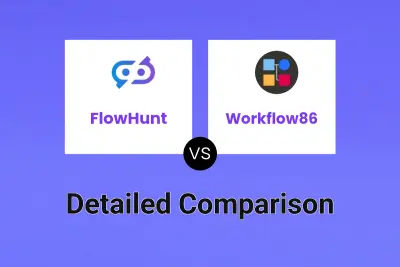 FlowHunt vs Workflow86